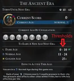How to Manage Era Score in Civ 6