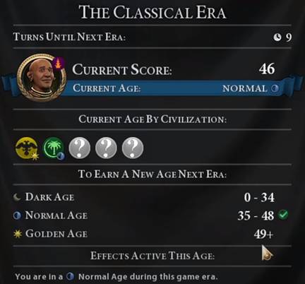 How to Manage Era Score in Civ 6