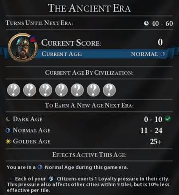 How to Manage Era Score in Civ 6